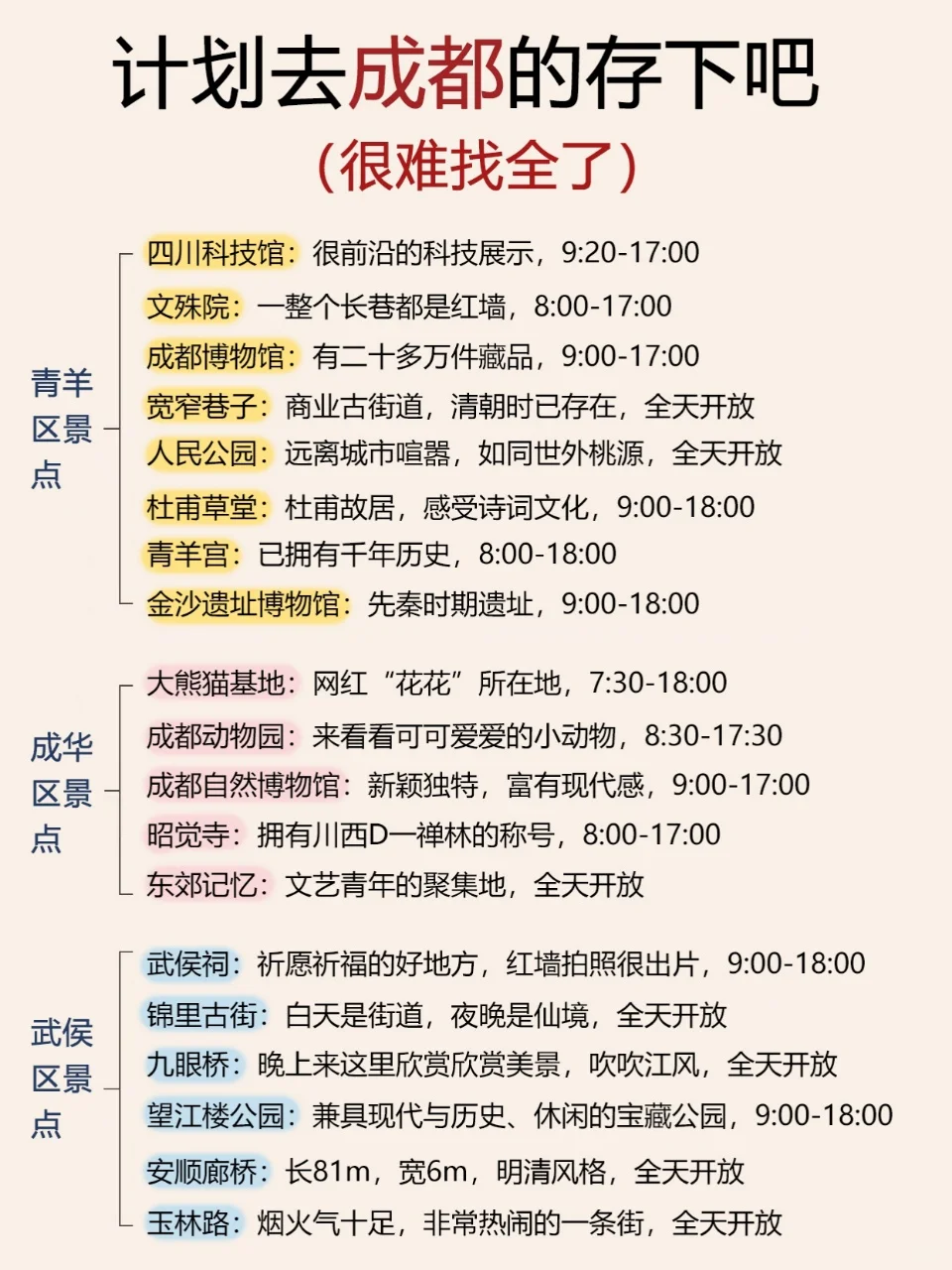 word妈！对自己做的成都攻略复盘甚满意