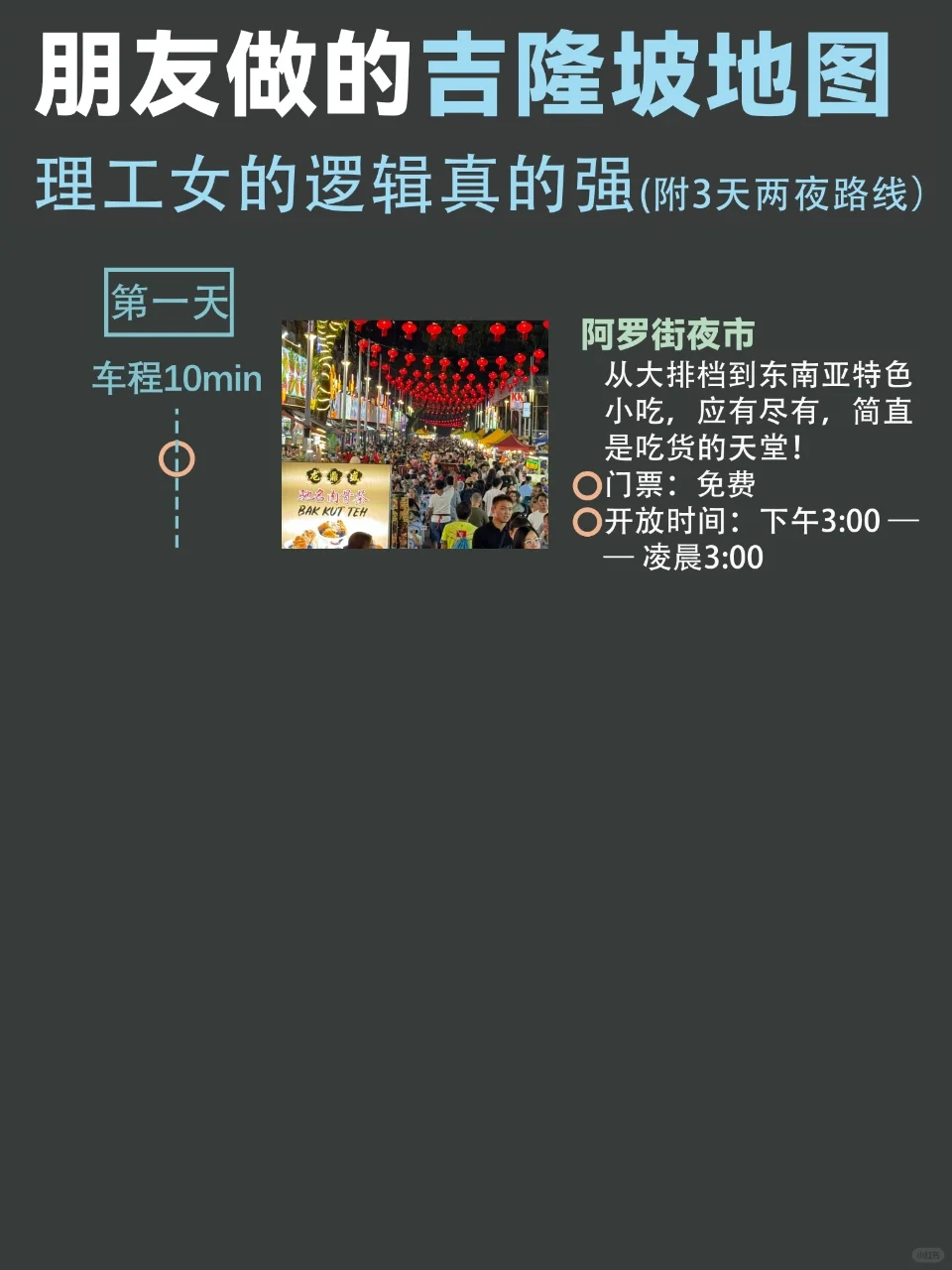 马来西亚会惩罚每一个不做攻略的人！