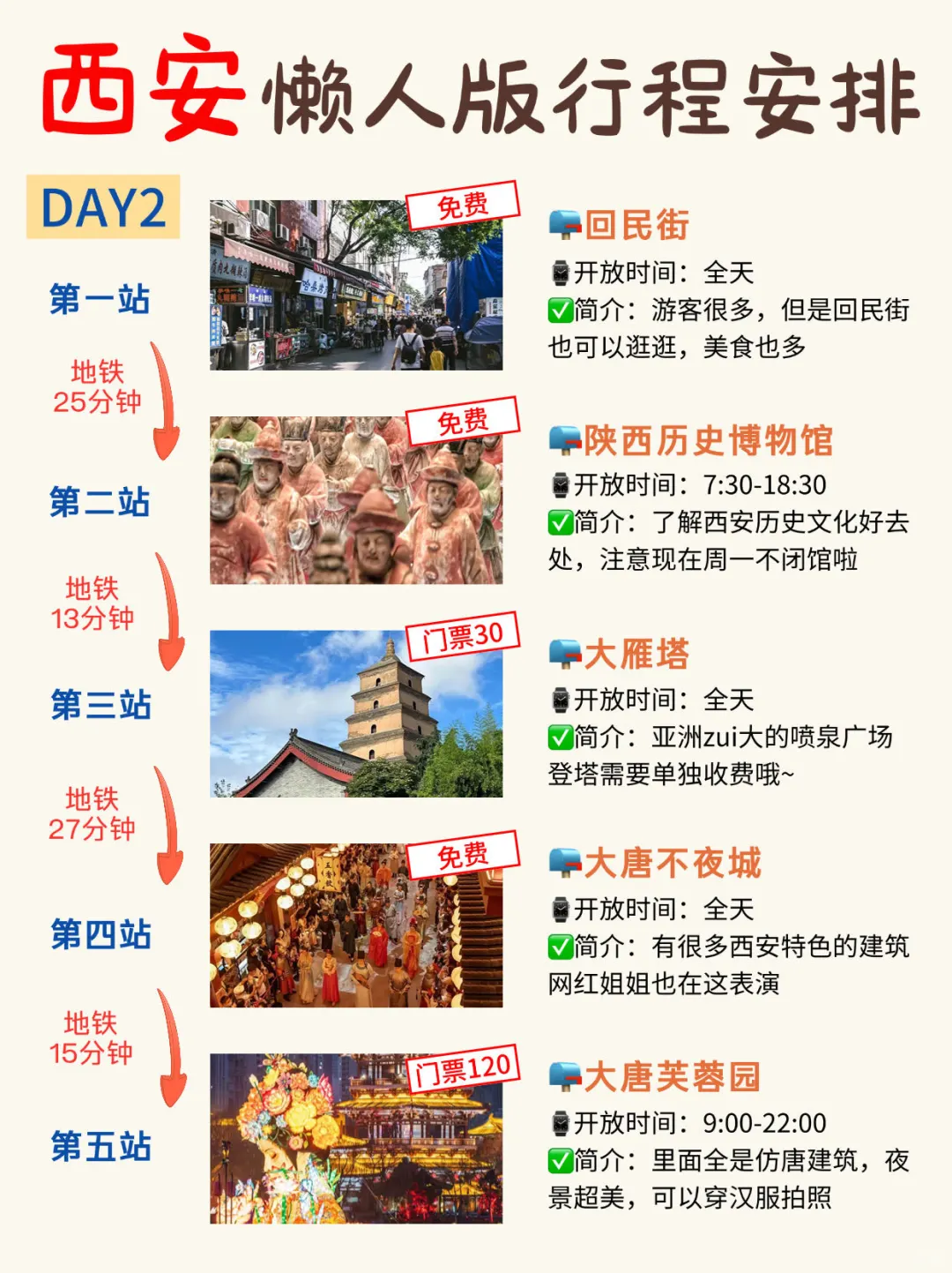这才是6-7月来西安的正确行程‼️别玩错