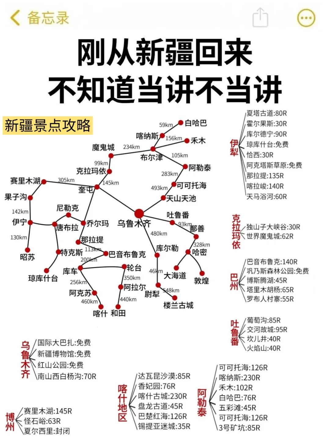 写给6-8月来新疆的姐妹👭超全新疆旅游攻略