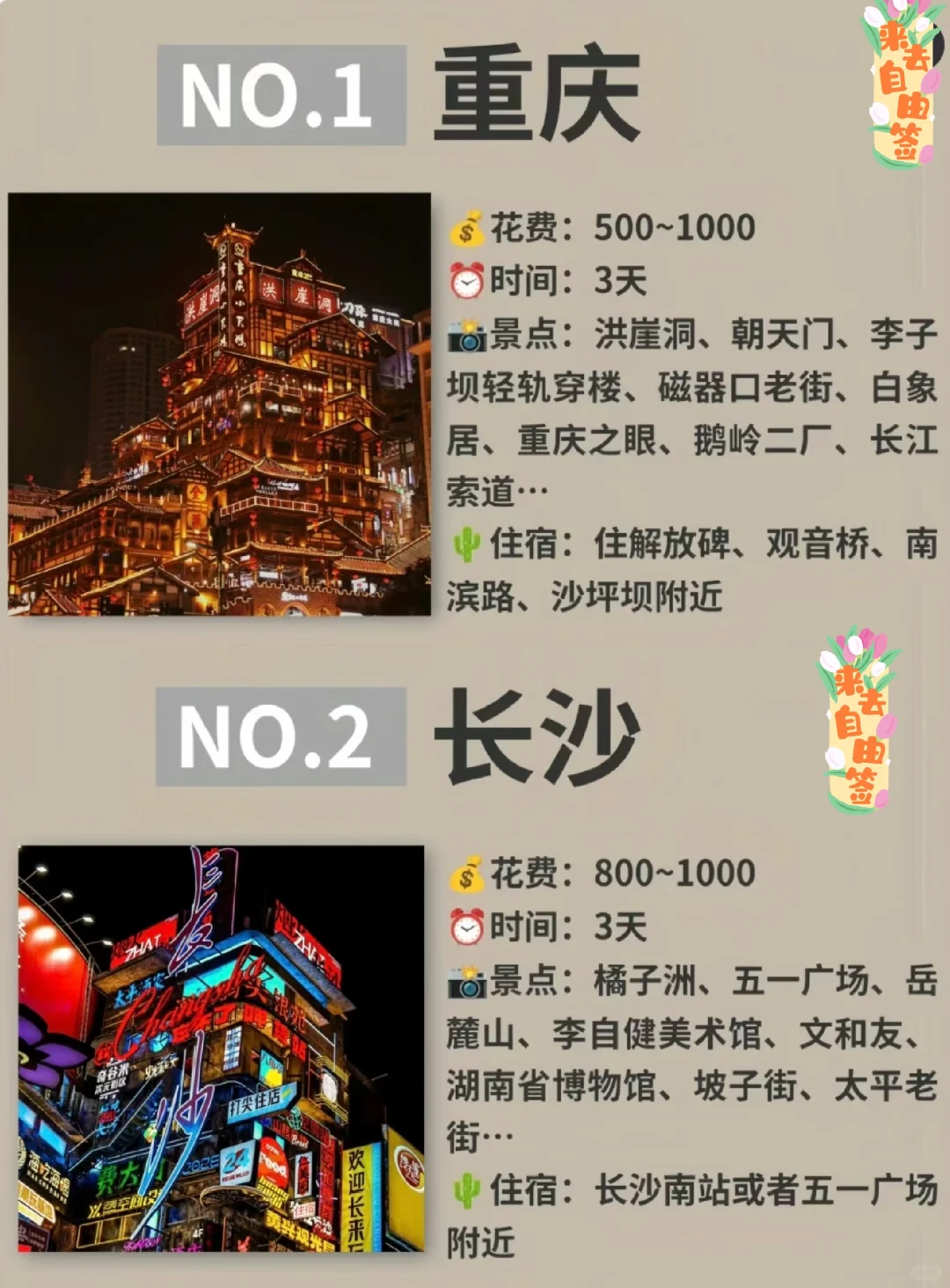 高考假期做点什么系列——出去旅游