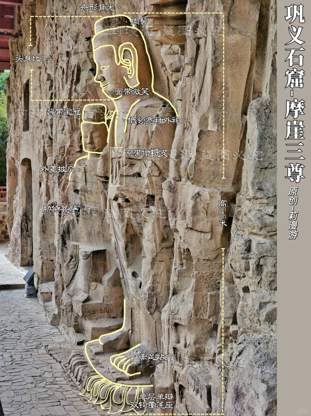 看龙门石窟的遗憾,在巩义石窟全补上了