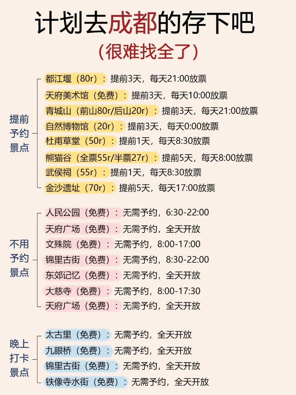 word妈！对自己做的成都攻略复盘甚满意