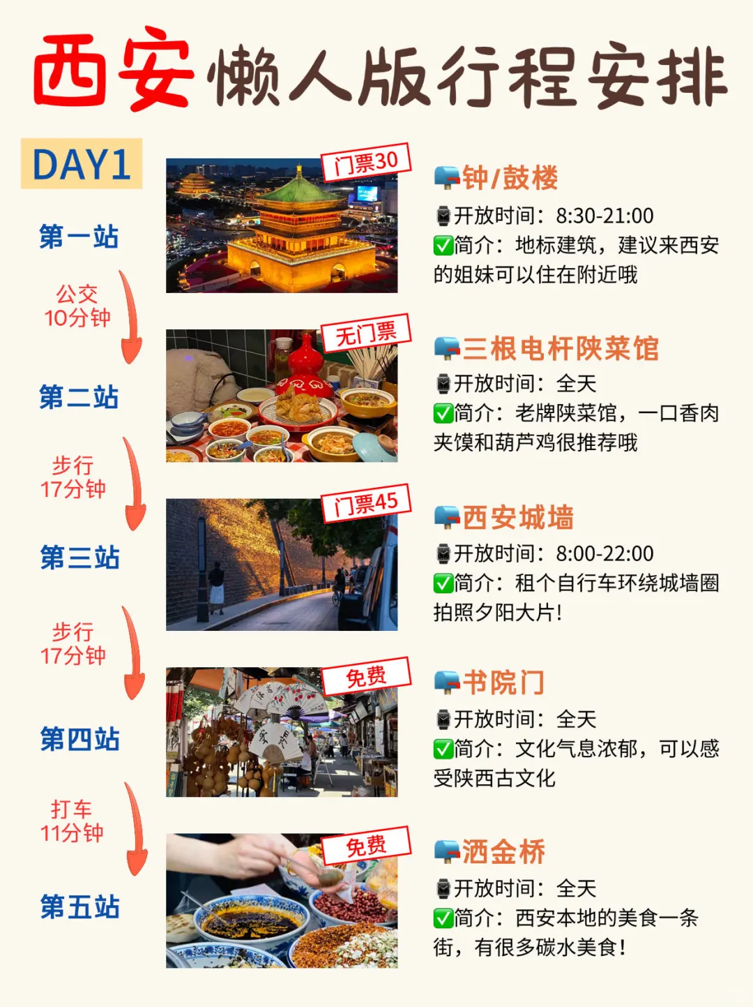 这才是6-7月来西安的正确行程‼️别玩错