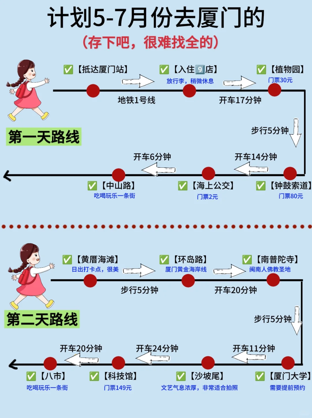 厦门会惩罚每一个不提前预约的人……