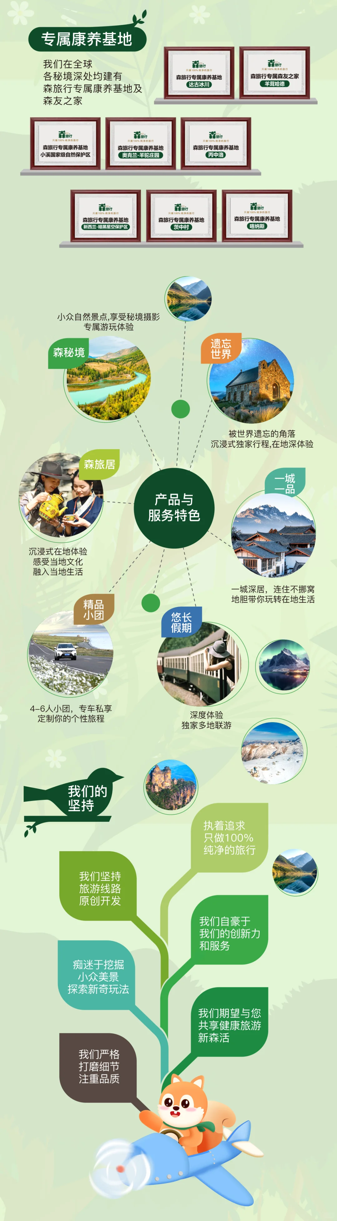 和森旅行交个朋友，开启100%纯净旅行！