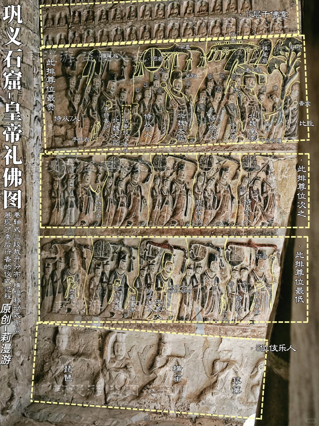 看龙门石窟的遗憾,在巩义石窟全补上了