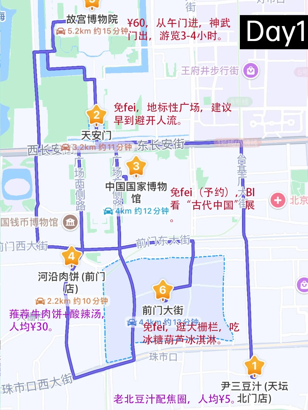 📍北京已回。。😭这些钱真的不要乱花啊
