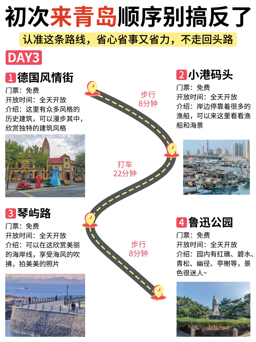 青岛4日游，保姆级旅游攻略做好啦！🚶