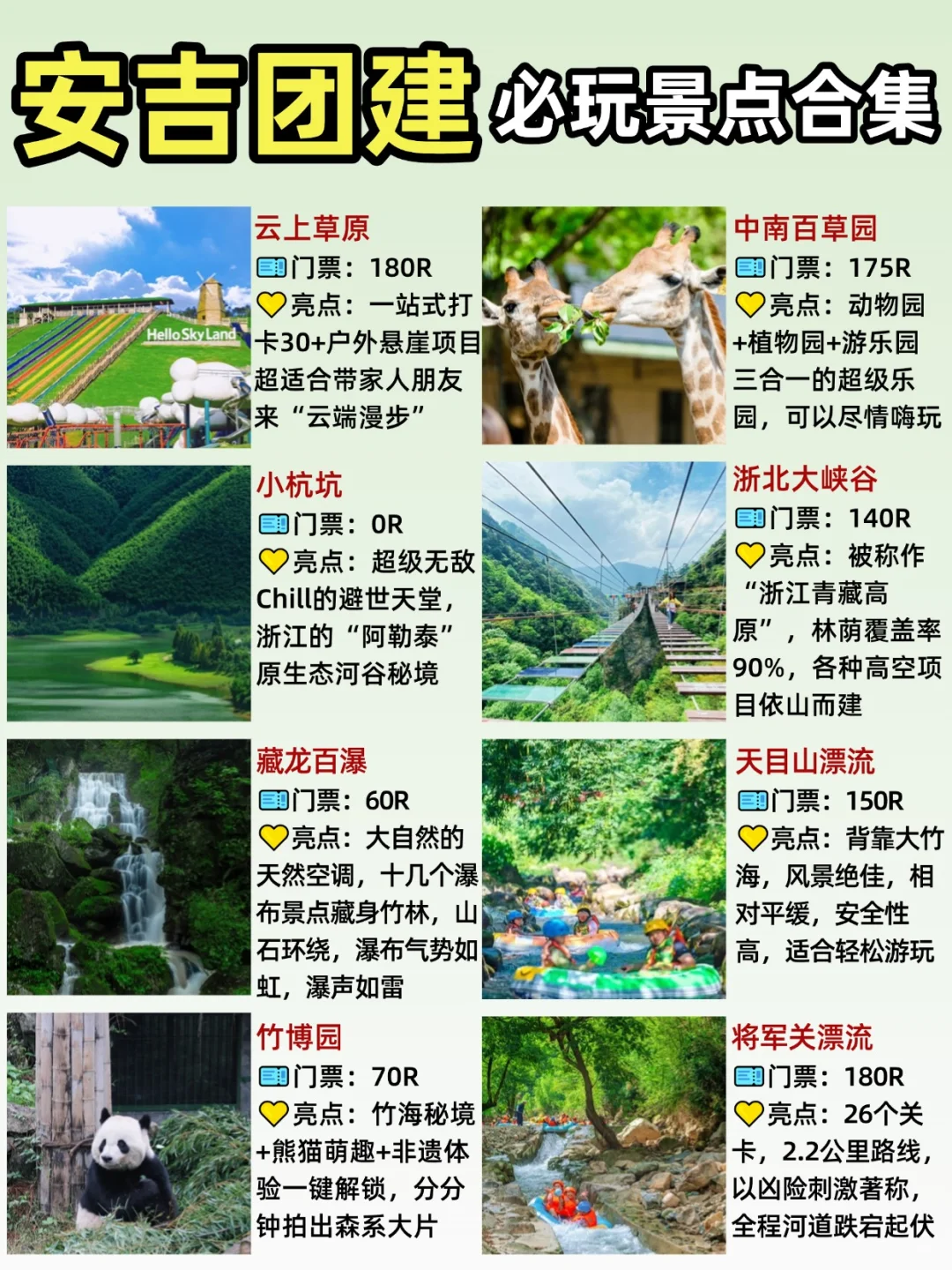 一篇看懂‼️安吉团建必玩景点合集