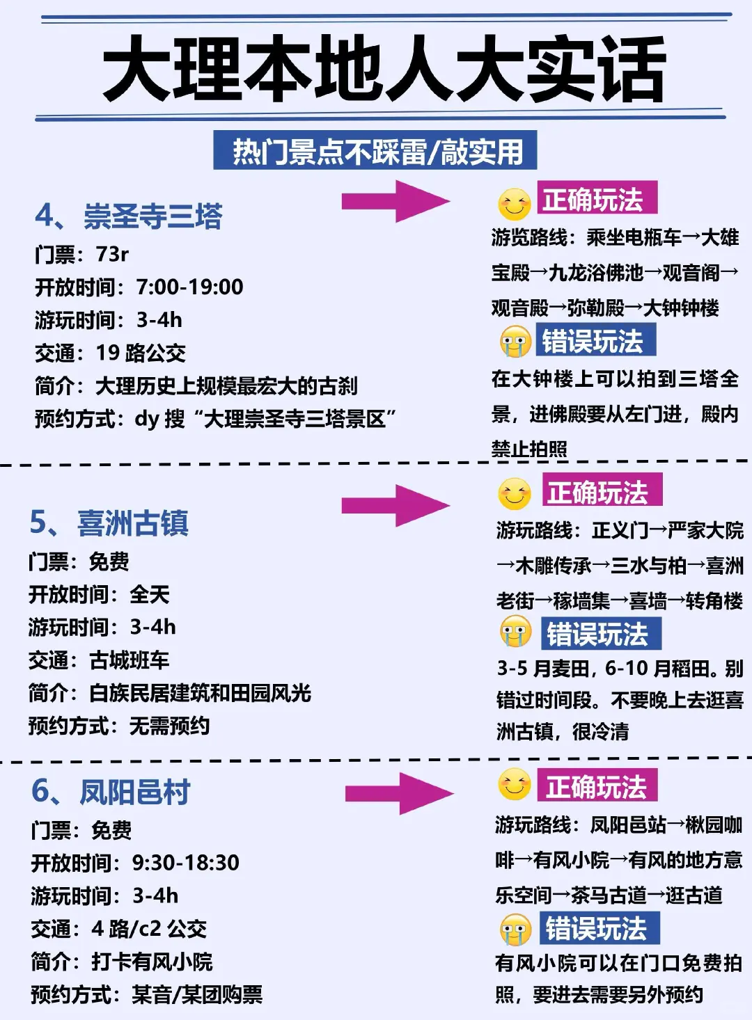 2025大理最全攻略｜避雷+出片+小众秘境