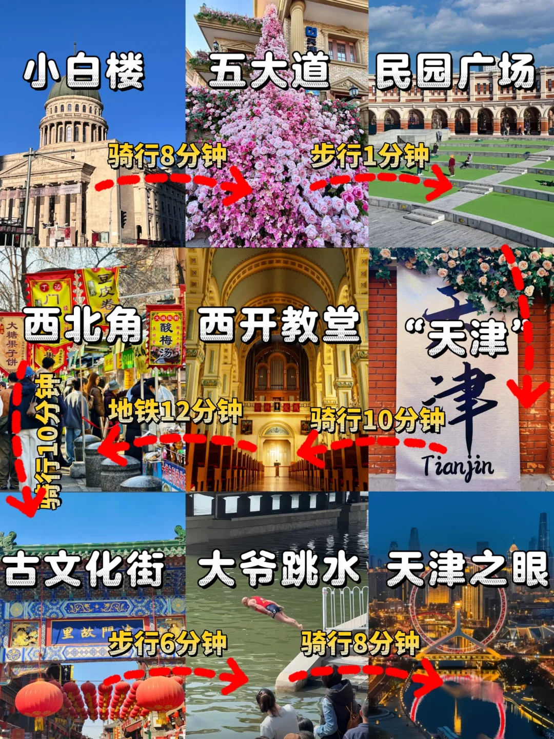 天津旅游最全攻略(土著版,不踩雷,不绕路)