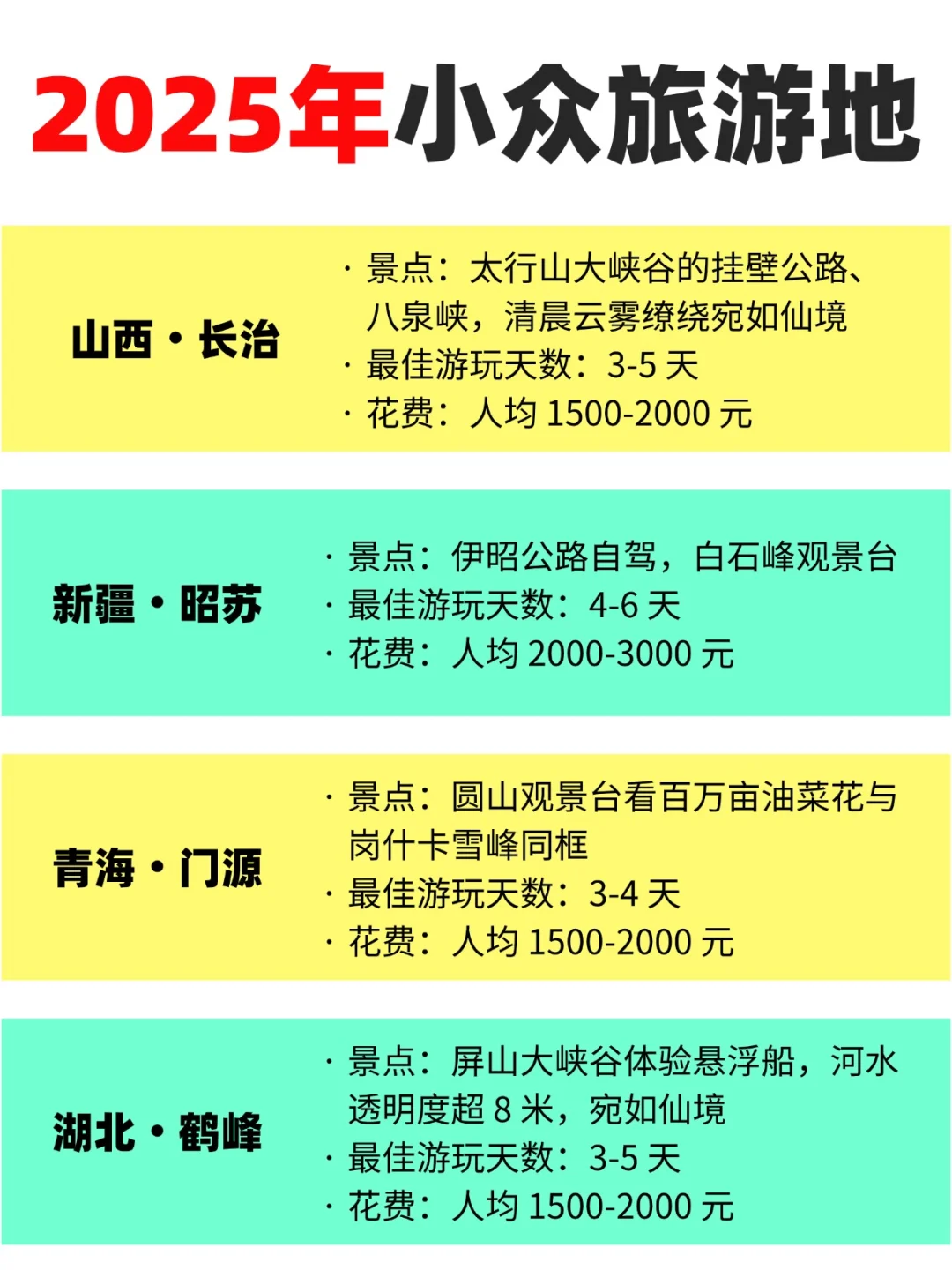 2025年小众旅游地,人少景美不踩雷!