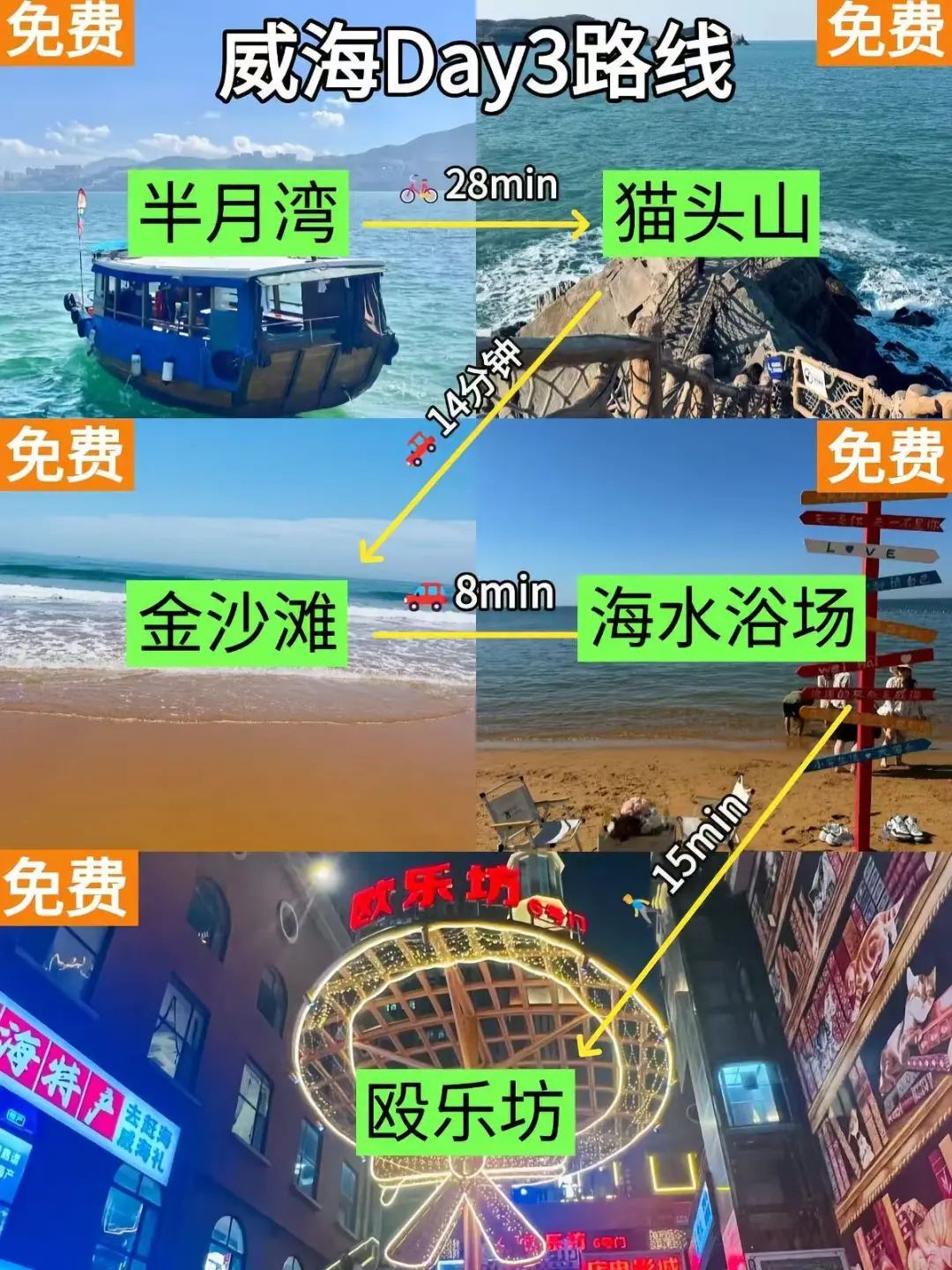 📍6月威海已回。。我都崩溃了