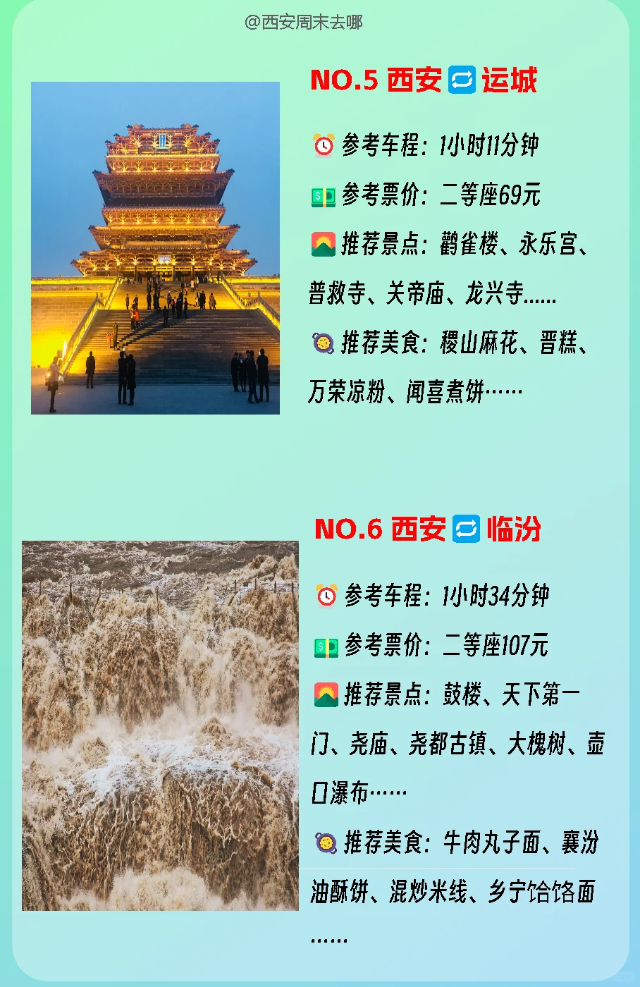 西安出发🚆高铁2h内直达的13个城市