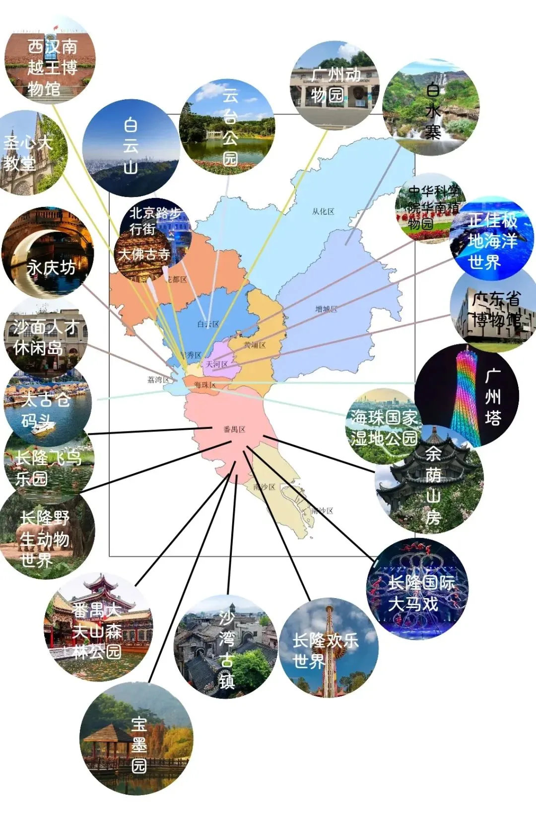 谁说广州只有人从众😉这十大王牌景点必看