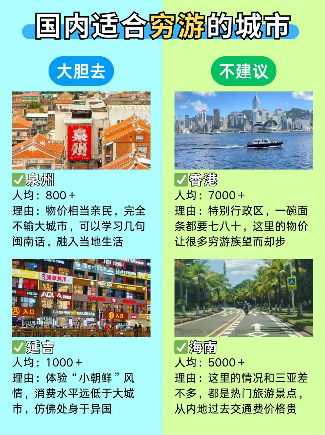 这个暑假冲✈️国内适合穷游的城市🌈