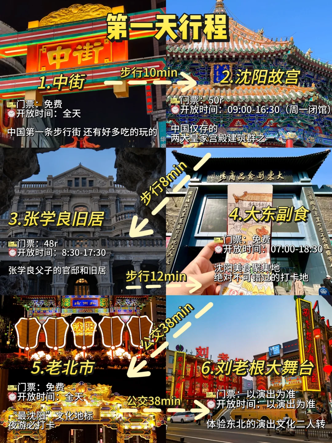 沈阳三天两夜暑假懒人版完整旅游攻略!