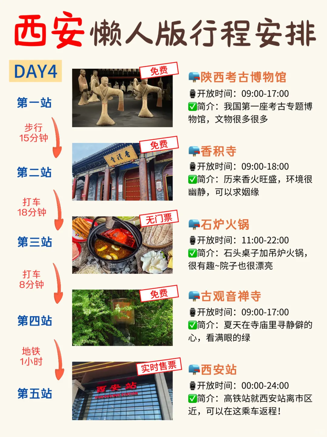 这才是6-7月来西安的正确行程‼️别玩错