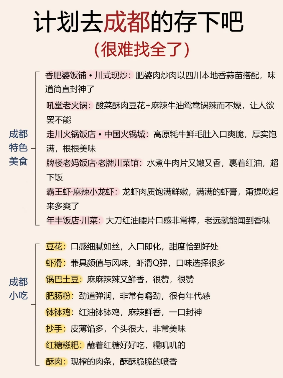 word妈！对自己做的成都攻略复盘甚满意