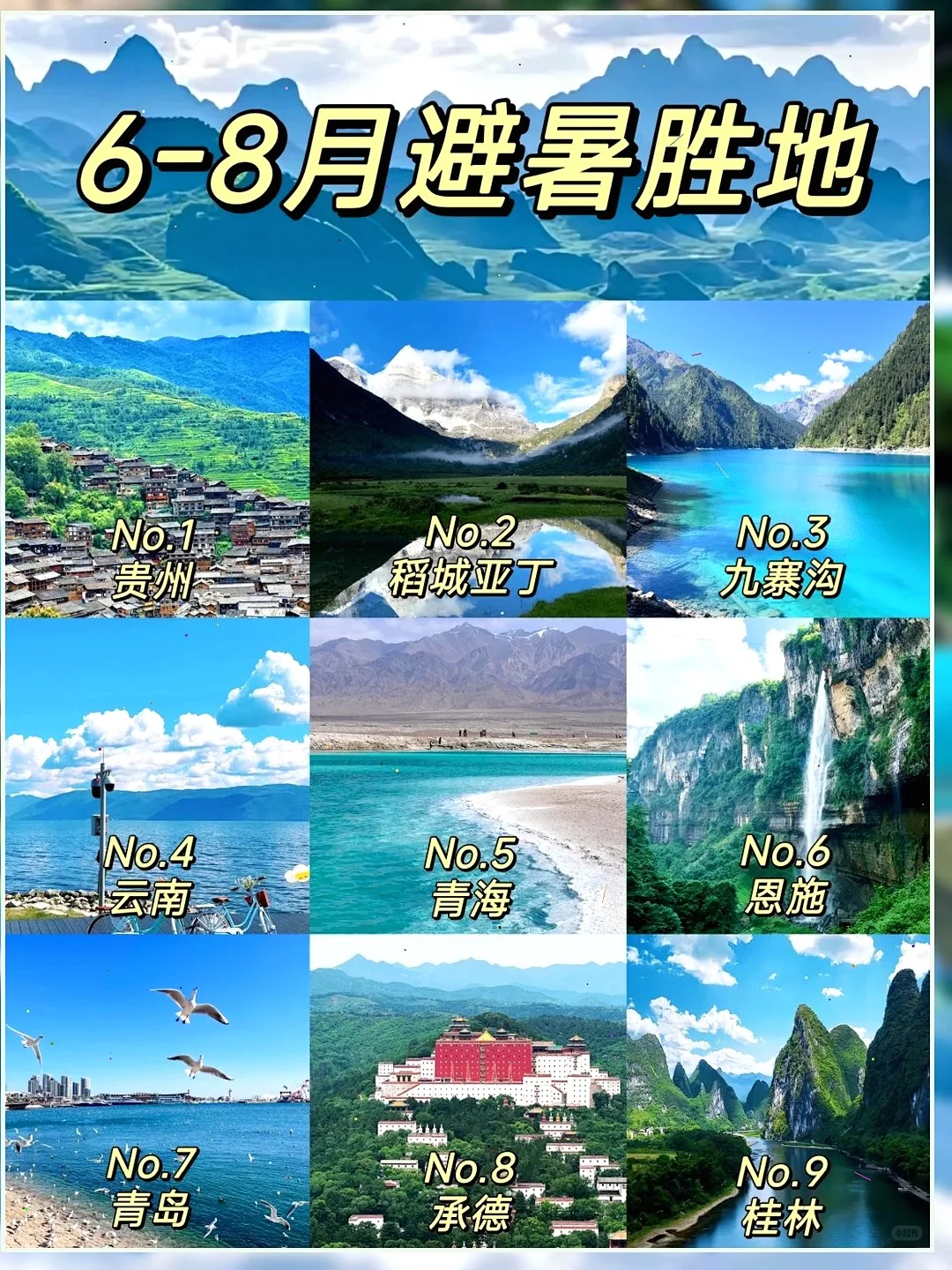 😎夏天平均20℃ 6-8月国内九大避暑佳
