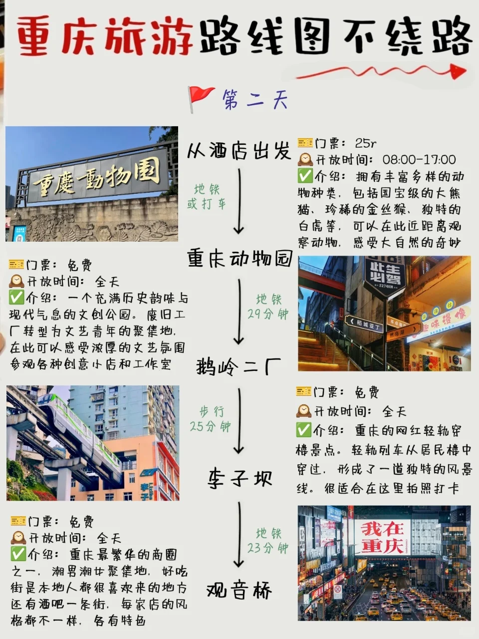 重庆旅游暑假懒人攻略 | 6-8🈷️来一定要