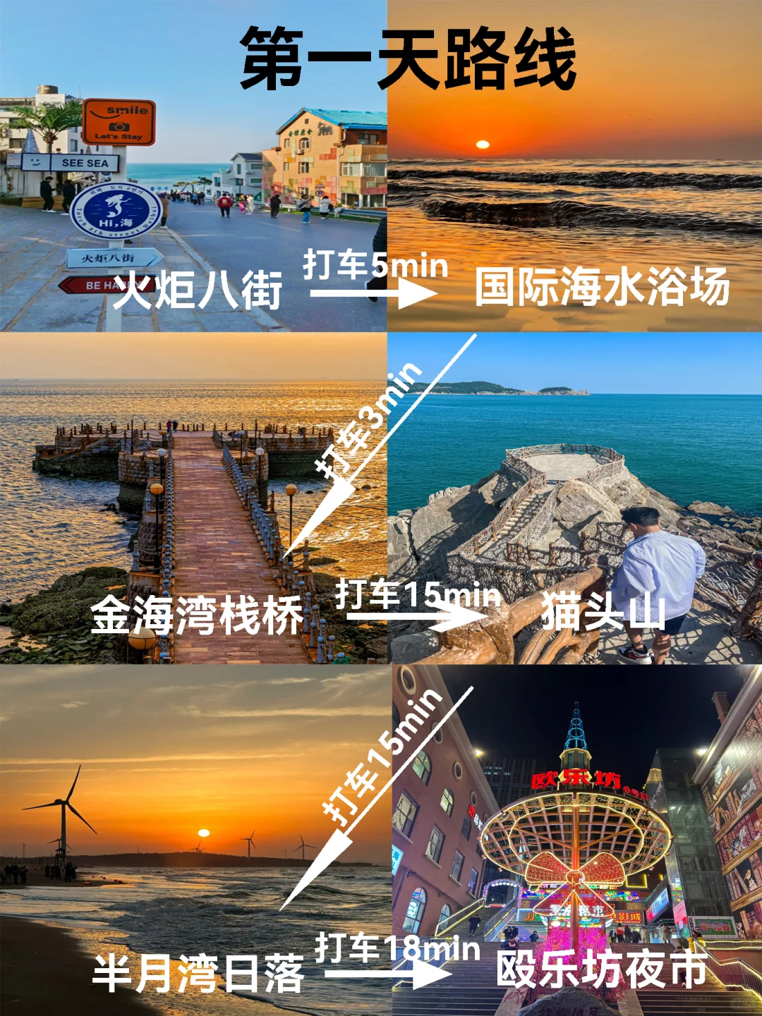 假期去哪玩？一图带你了解威海景点