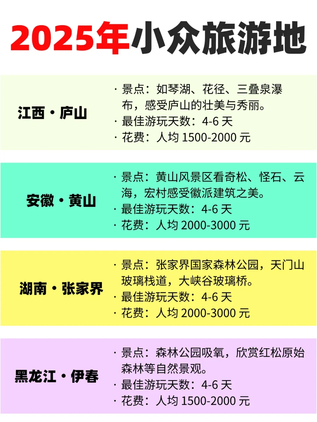 2025年小众旅游地,人少景美不踩雷!