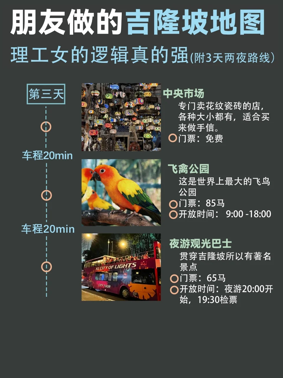 马来西亚会惩罚每一个不做攻略的人！