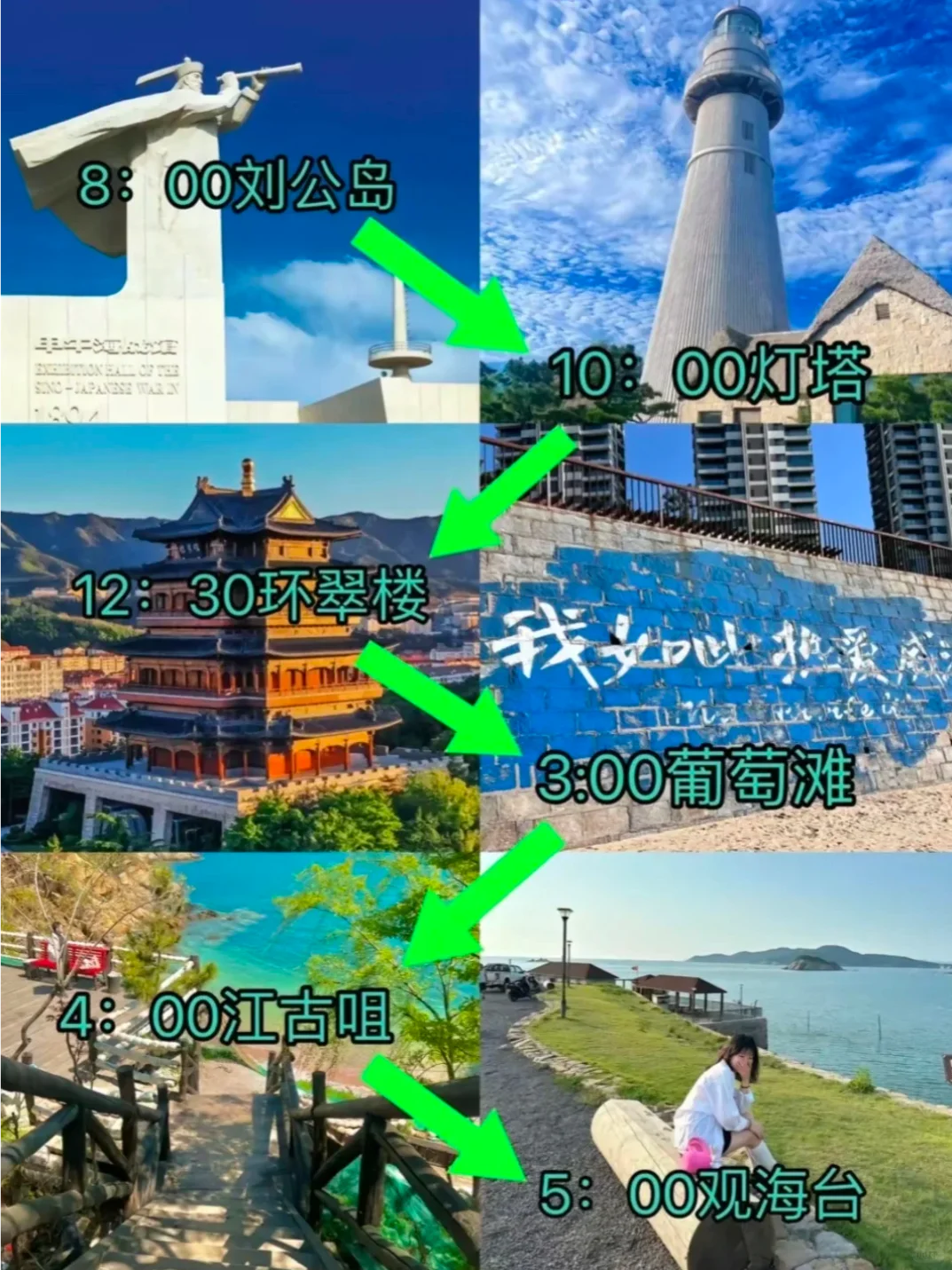 刚从威海回来…连夜整理的避雷攻略‼️