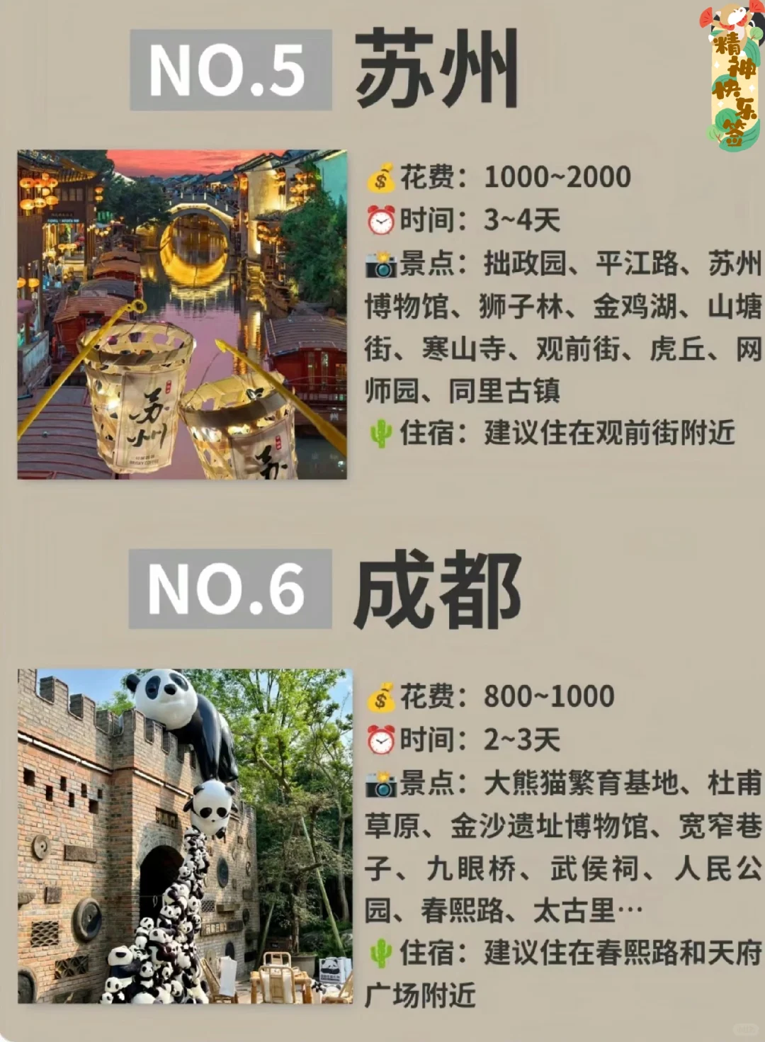 高考假期做点什么系列——出去旅游