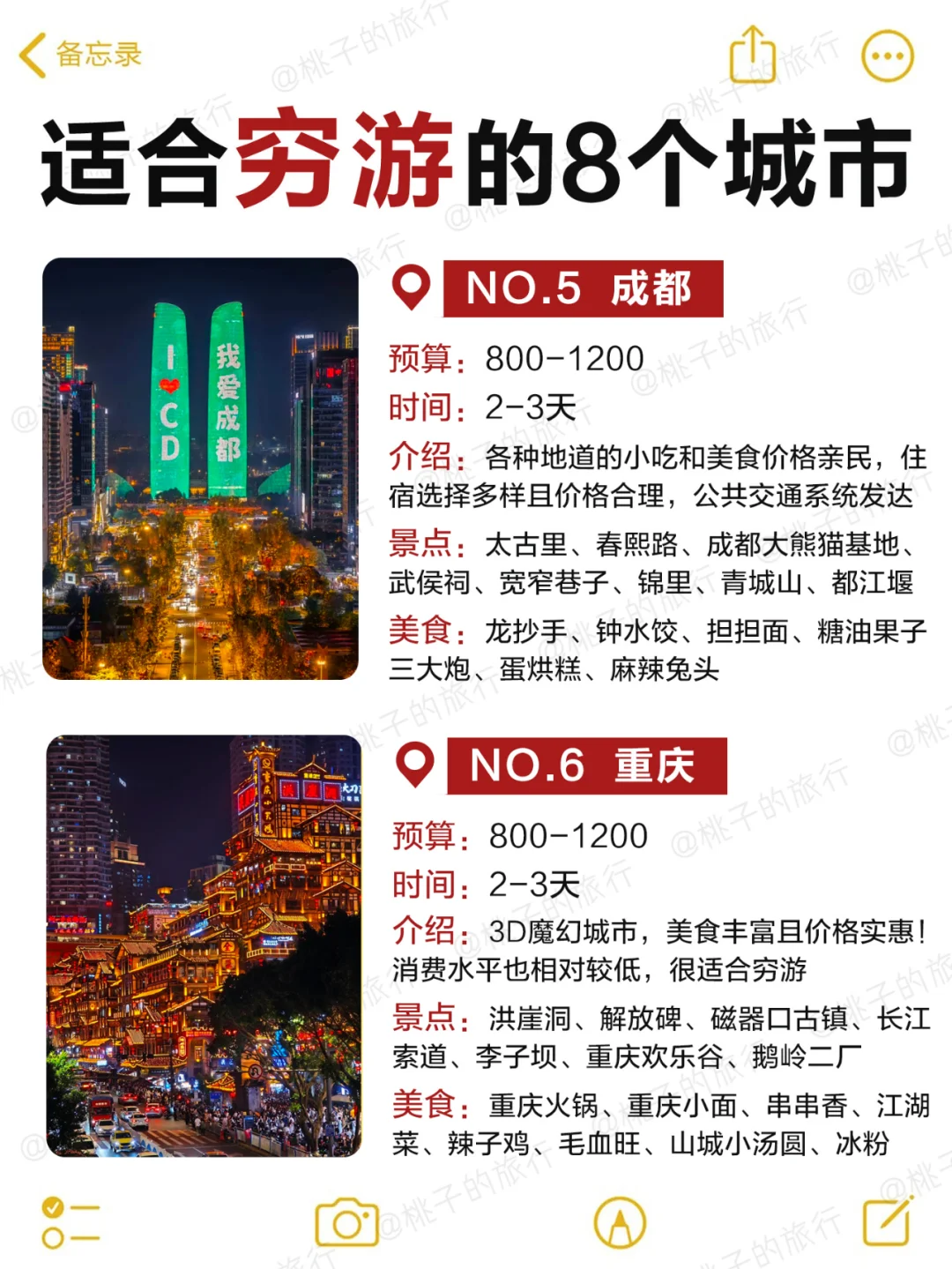 穷游党必看‼适合穷游的8️⃣个宝藏城市