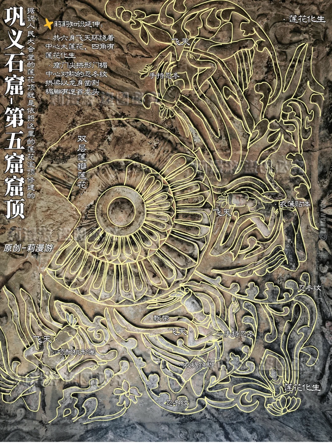 看龙门石窟的遗憾,在巩义石窟全补上了