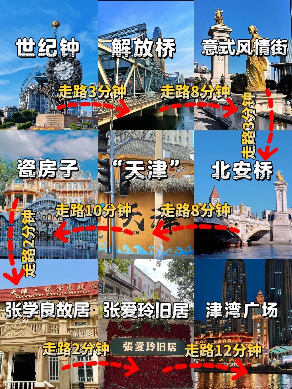 天津旅游最全攻略(土著版,不踩雷,不绕路)