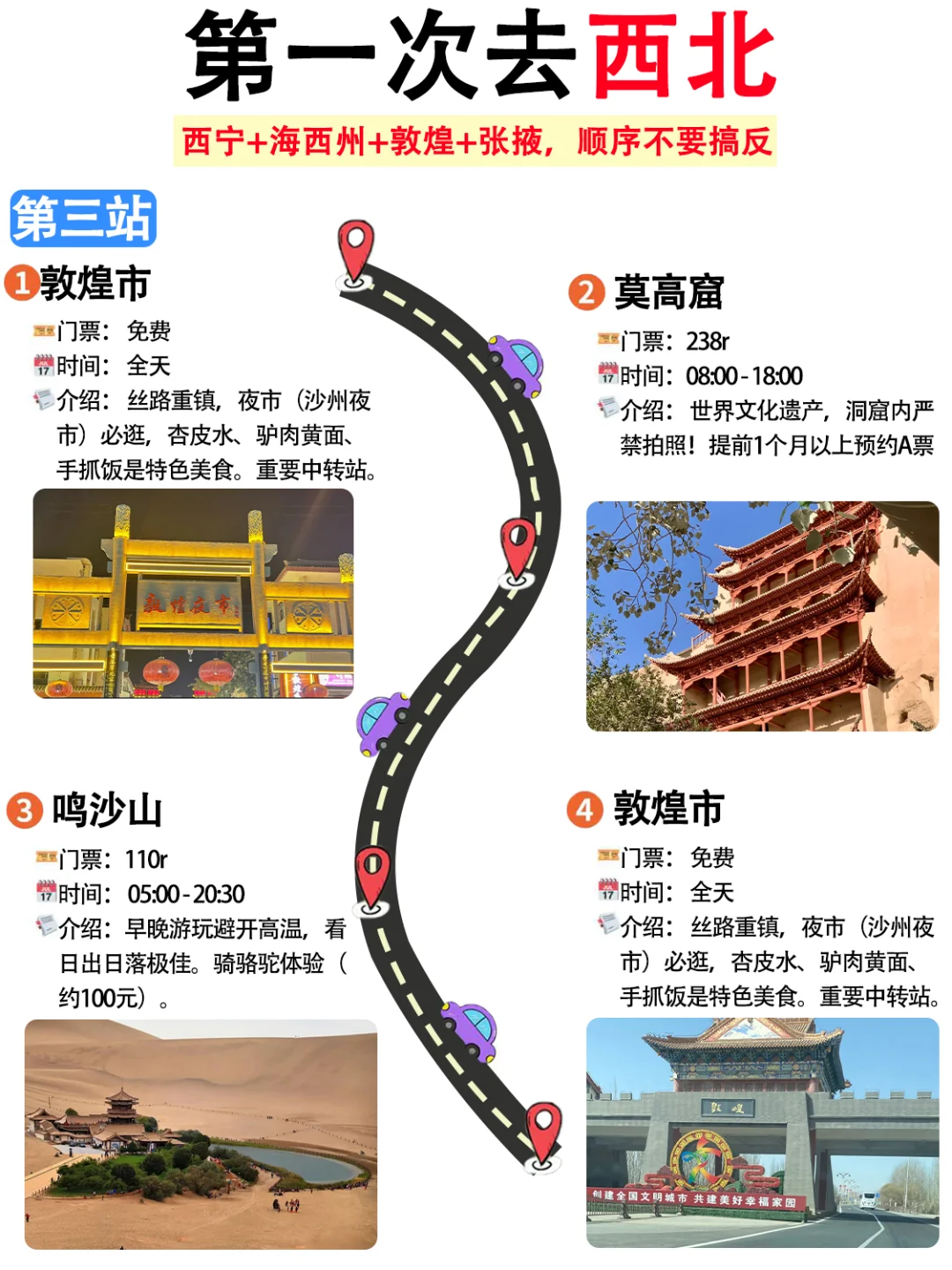 西北旅游！不要再搞反了😭让你少走弯路！