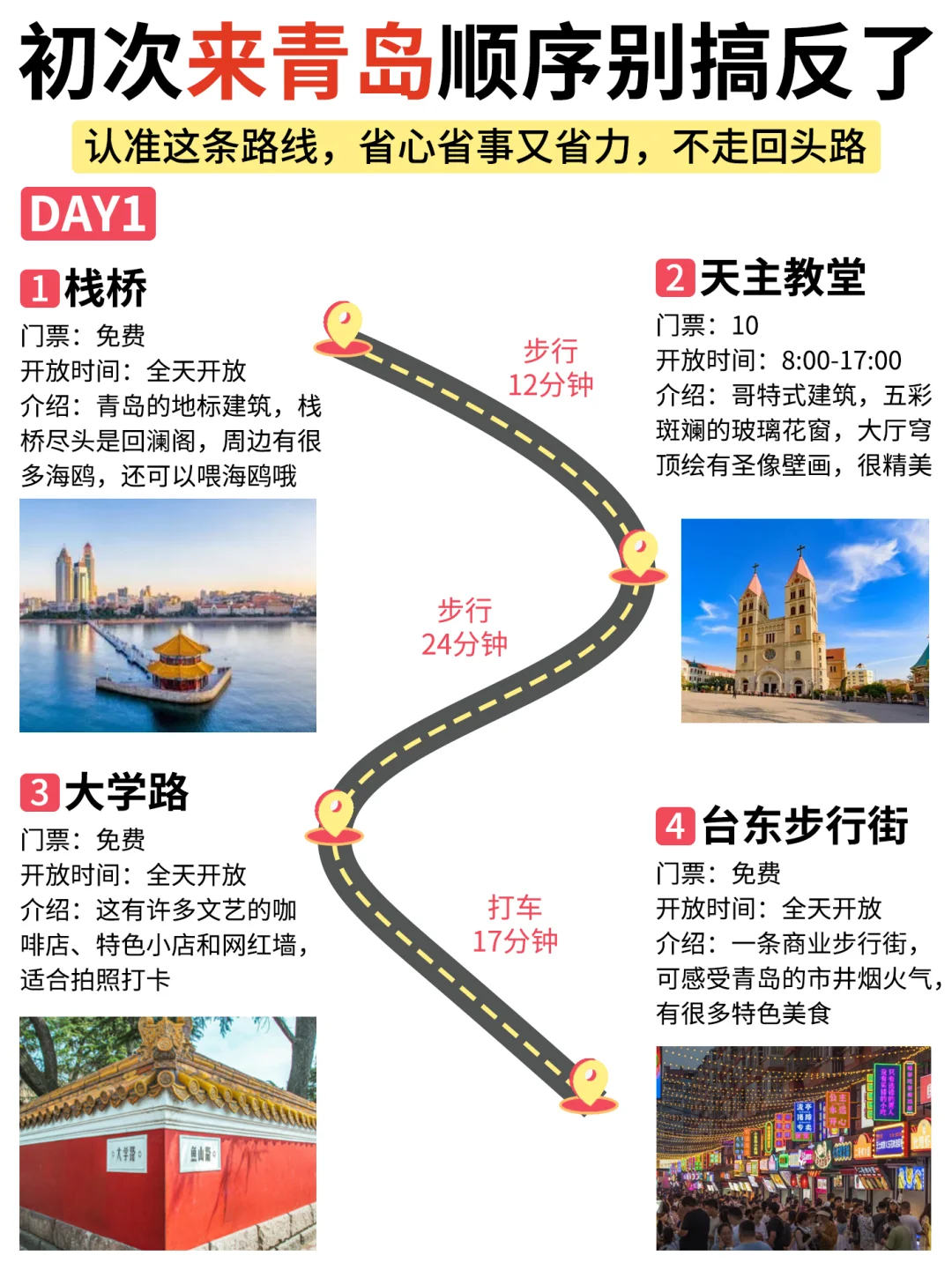 青岛4日游，保姆级旅游攻略做好啦！🚶