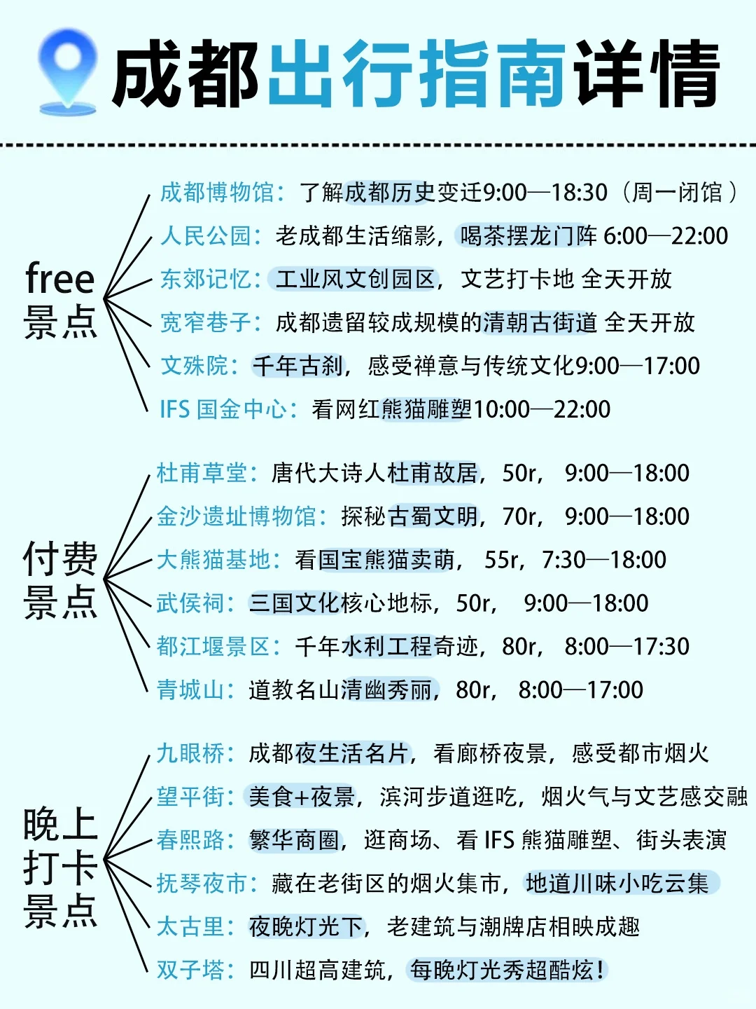 谁懂啊！男朋友做的成都保姆级攻略✅