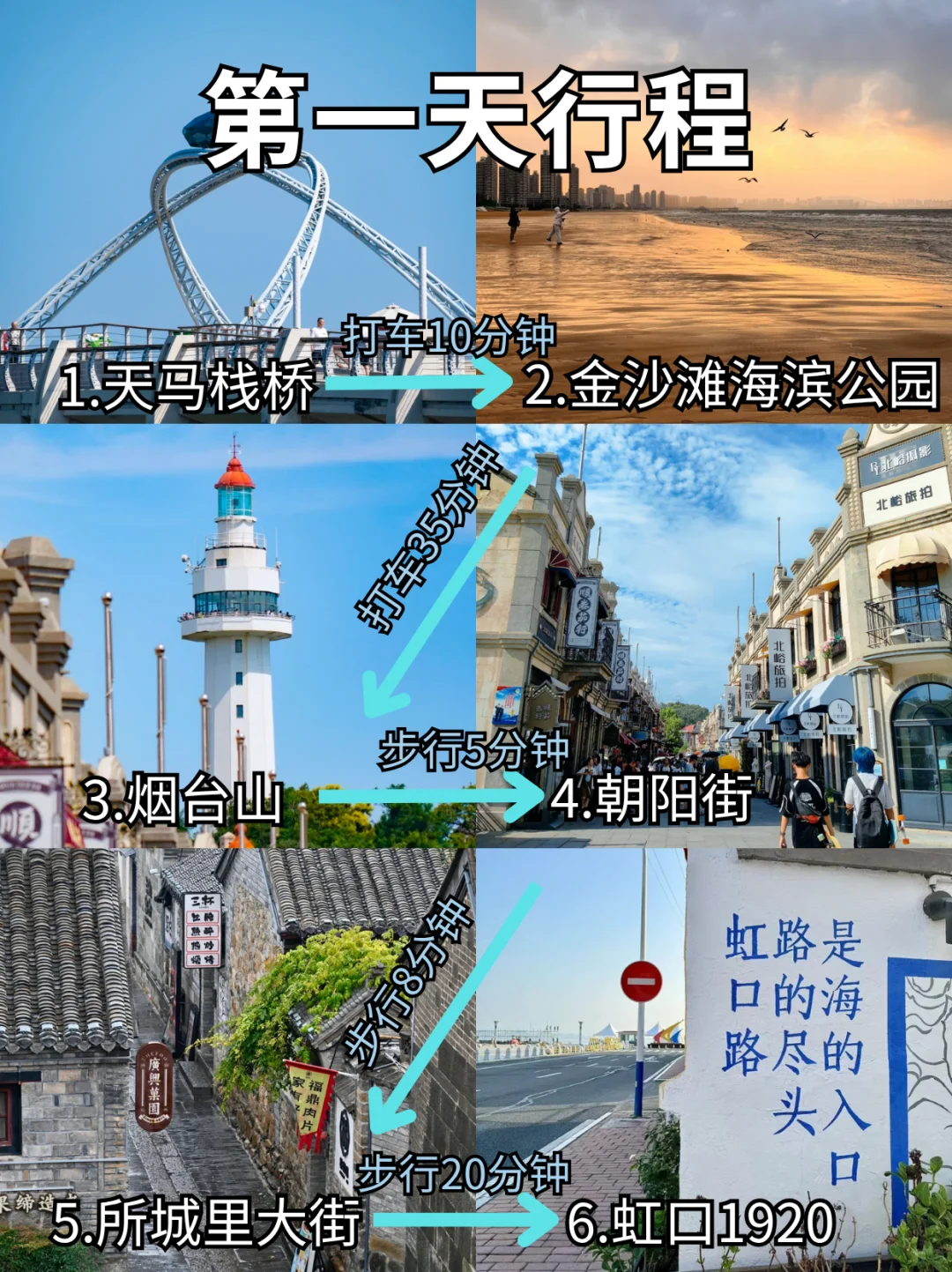 📍烟台已回，奔溃了😭…真心提醒要去的姐妹！