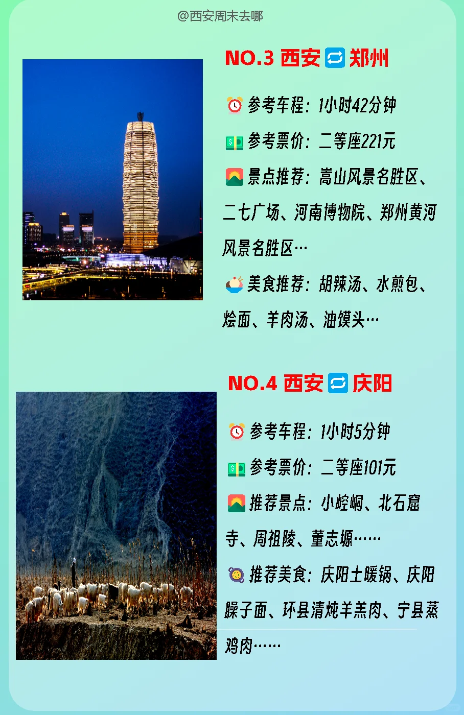 西安出发🚆高铁2h内直达的13个城市