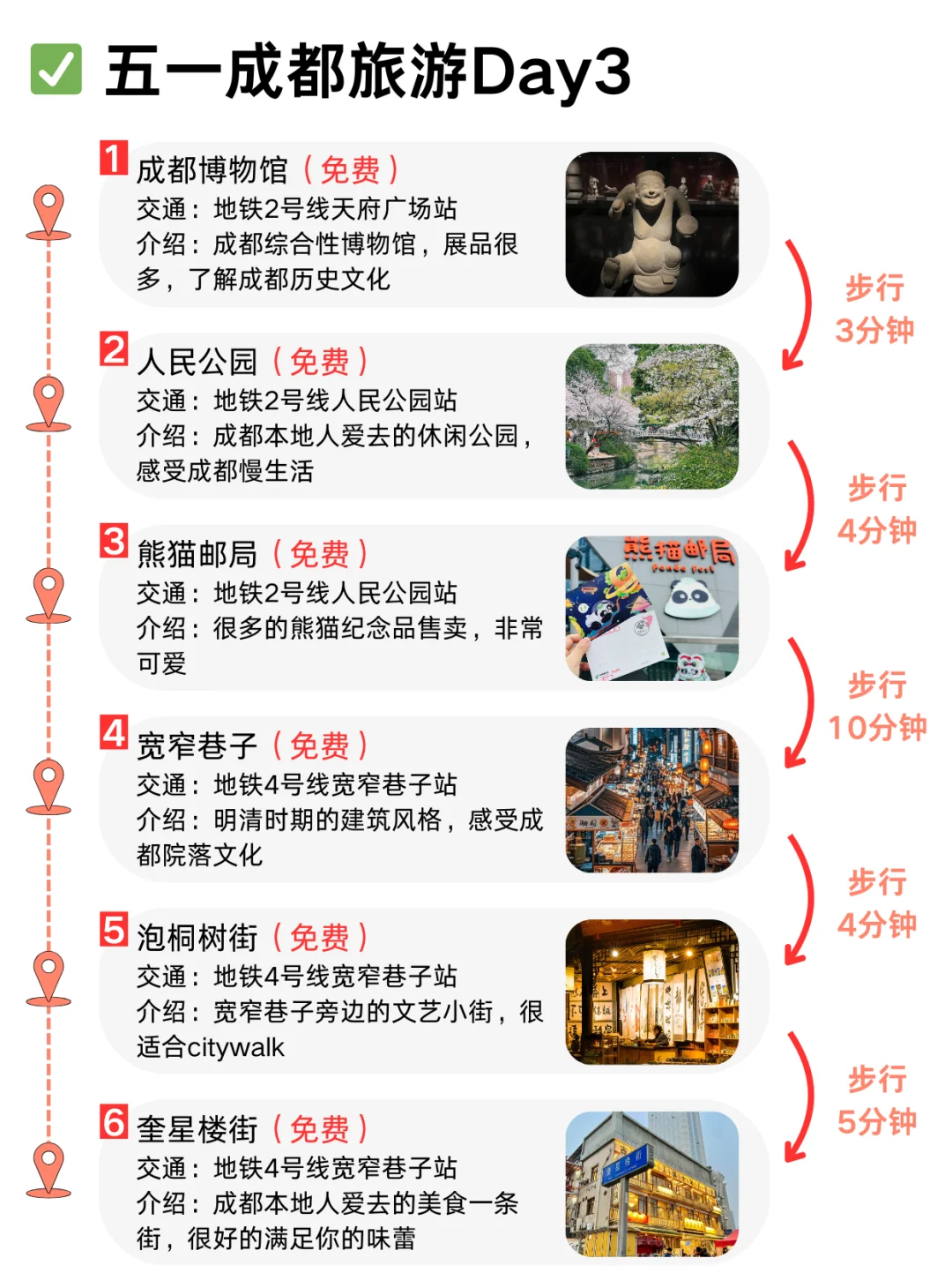 成都刚回❗呈上J人朋友手写的保姆级攻略