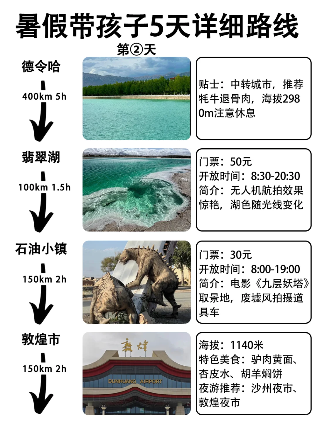 第一次去青甘✔顺序千万不要搞反啦！