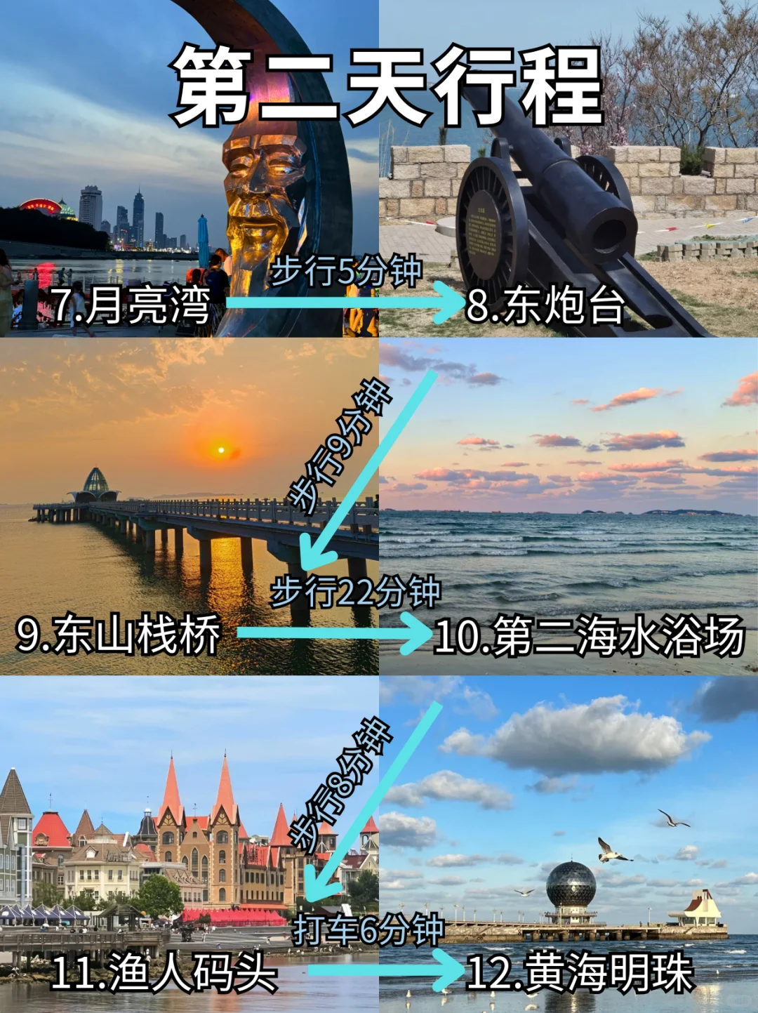 📍烟台已回，奔溃了😭…真心提醒要去的姐妹！