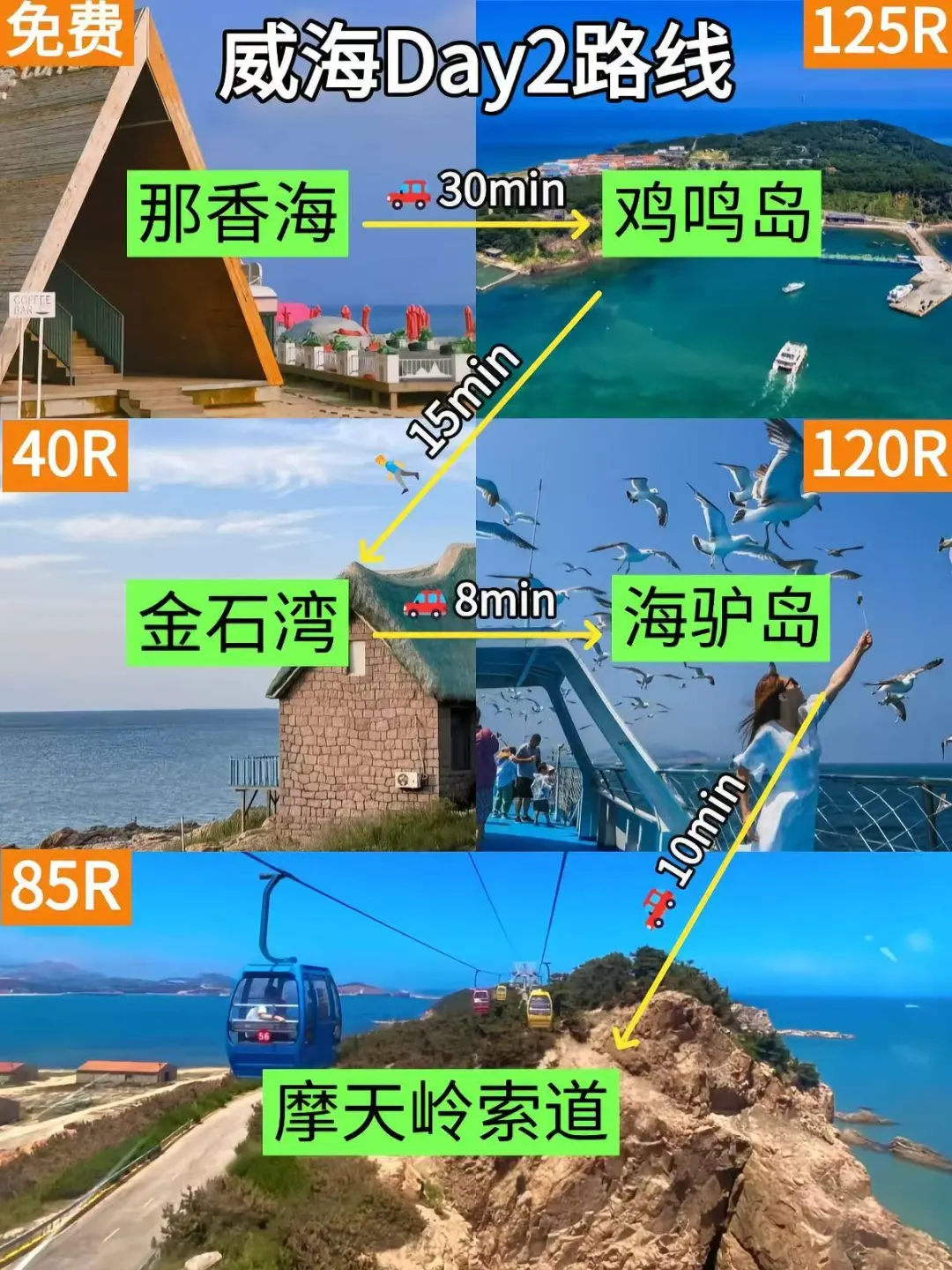 📍6月威海已回。。我都崩溃了