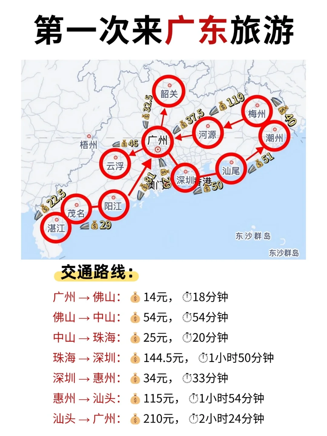 广东必玩城市景点推荐🏩附低价住宿攻略