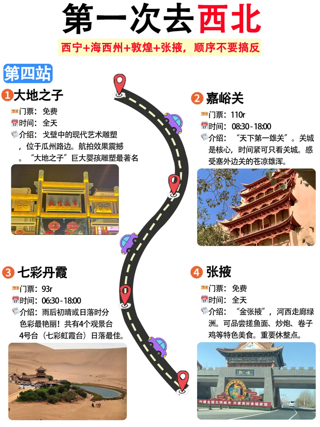 西北旅游！不要再搞反了😭让你少走弯路！