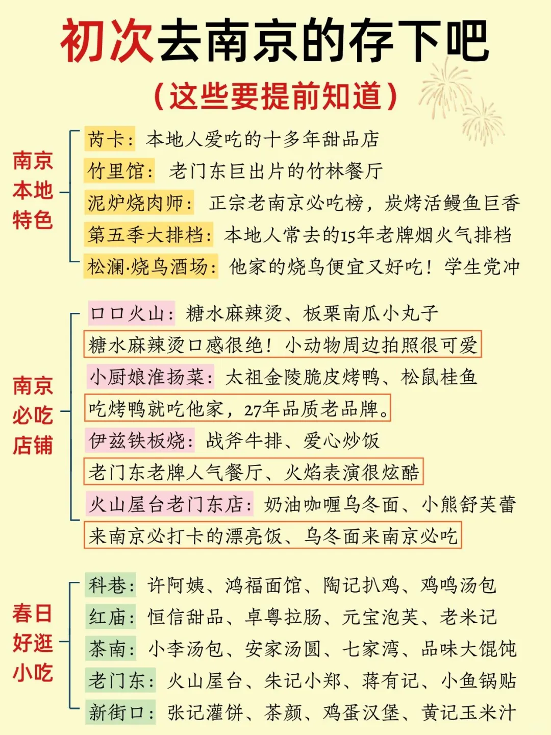 2.3月份初次去南京的姐妹👭一定要听劝‼️