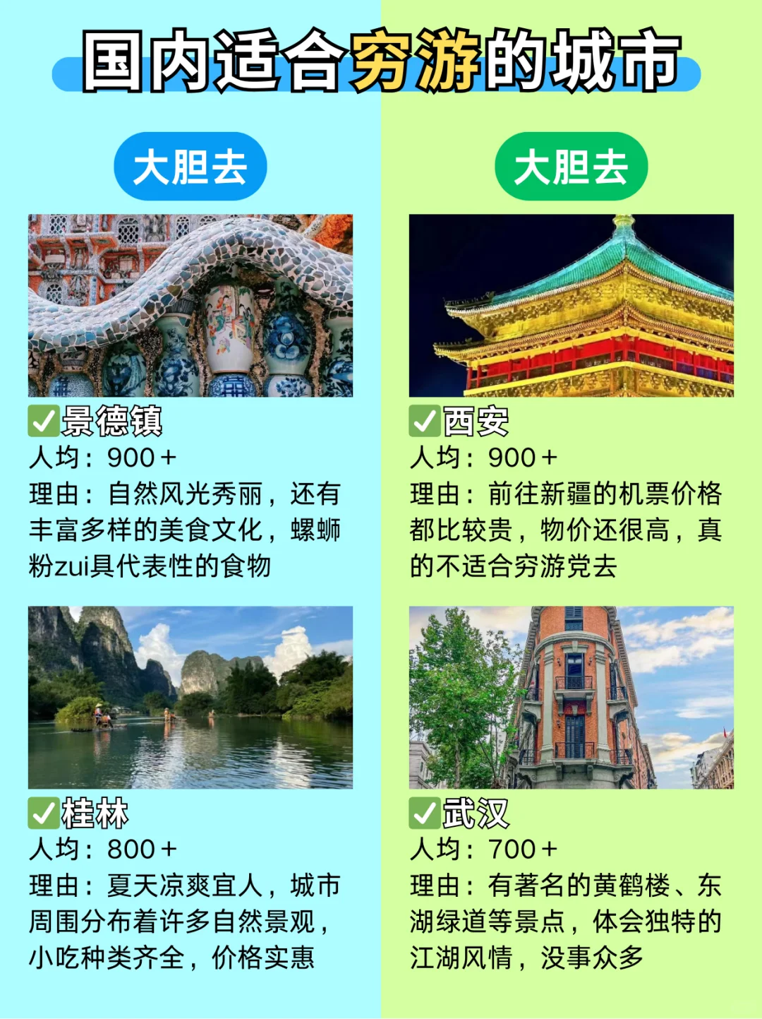 这个暑假冲✈️国内适合穷游的城市🌈
