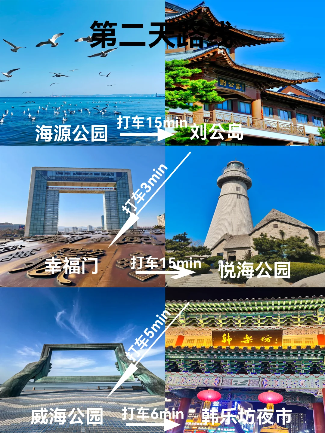 假期去哪玩？一图带你了解威海景点