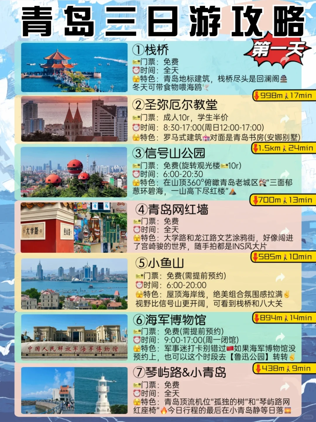 青岛3日游攻略｜干货满满‼️自用攻略‼️