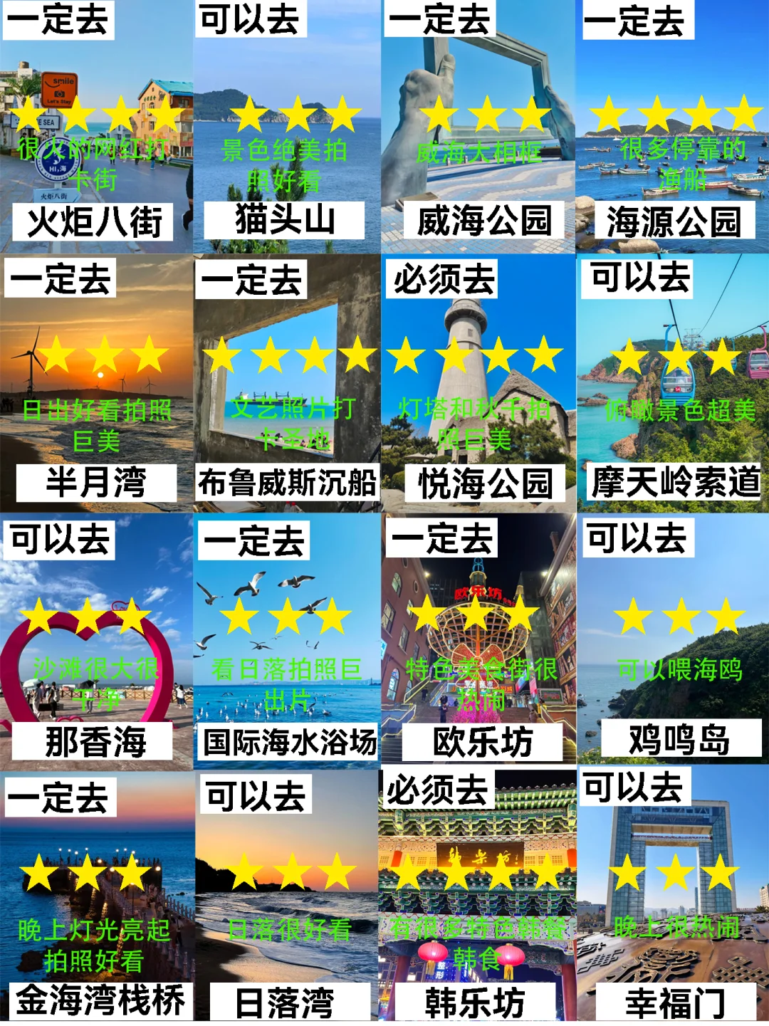 假期去哪玩？一图带你了解威海景点